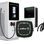 ev charger stock